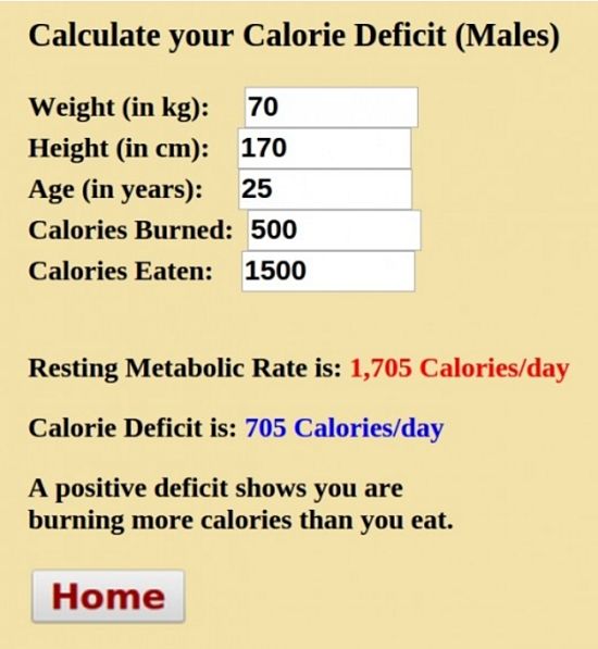 Calorie Deficit Calculator for Males - weight in kilograms; height in centimeters