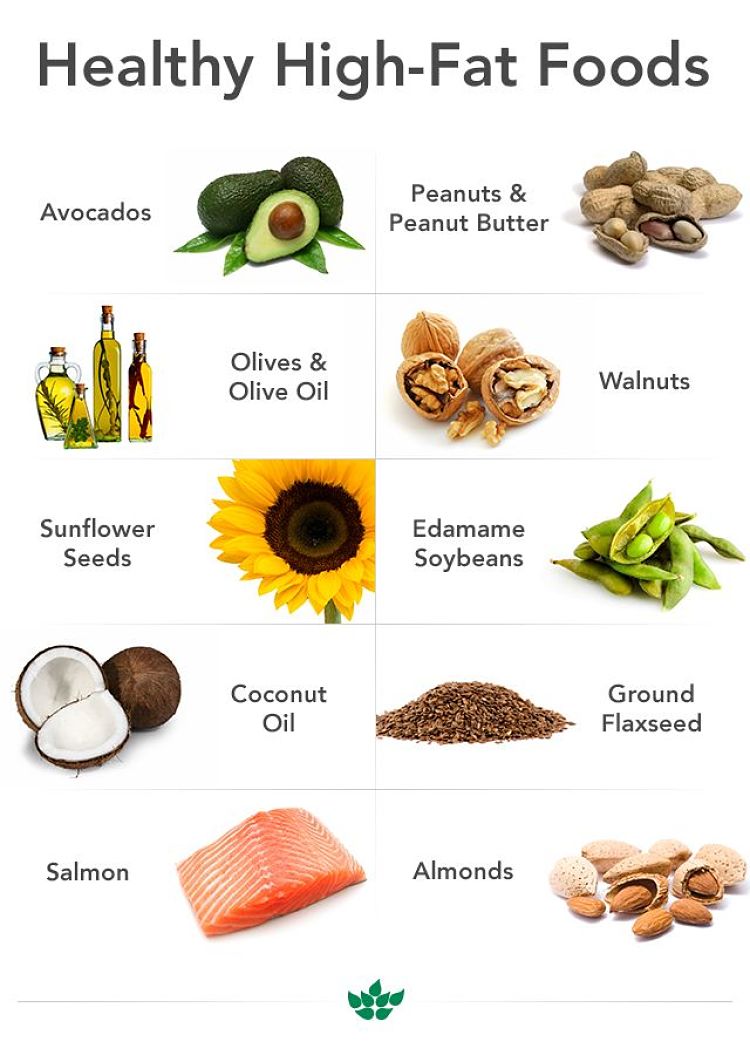 High fat foods that are known to be healthy
