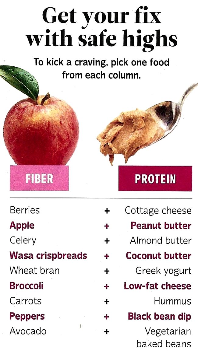 Healthy Snack Combination Ideas to Try under 200 Calorie total
