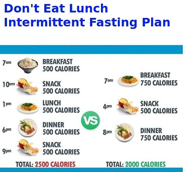 Intermittent fasting has been shown to be very effective and works better than trying to reduce portion sizes at every meal