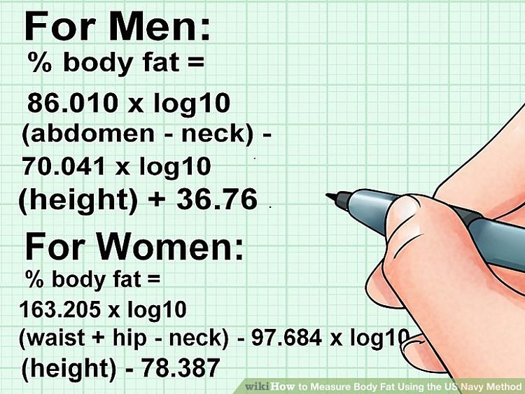 How to estimate percent body fat for men and women