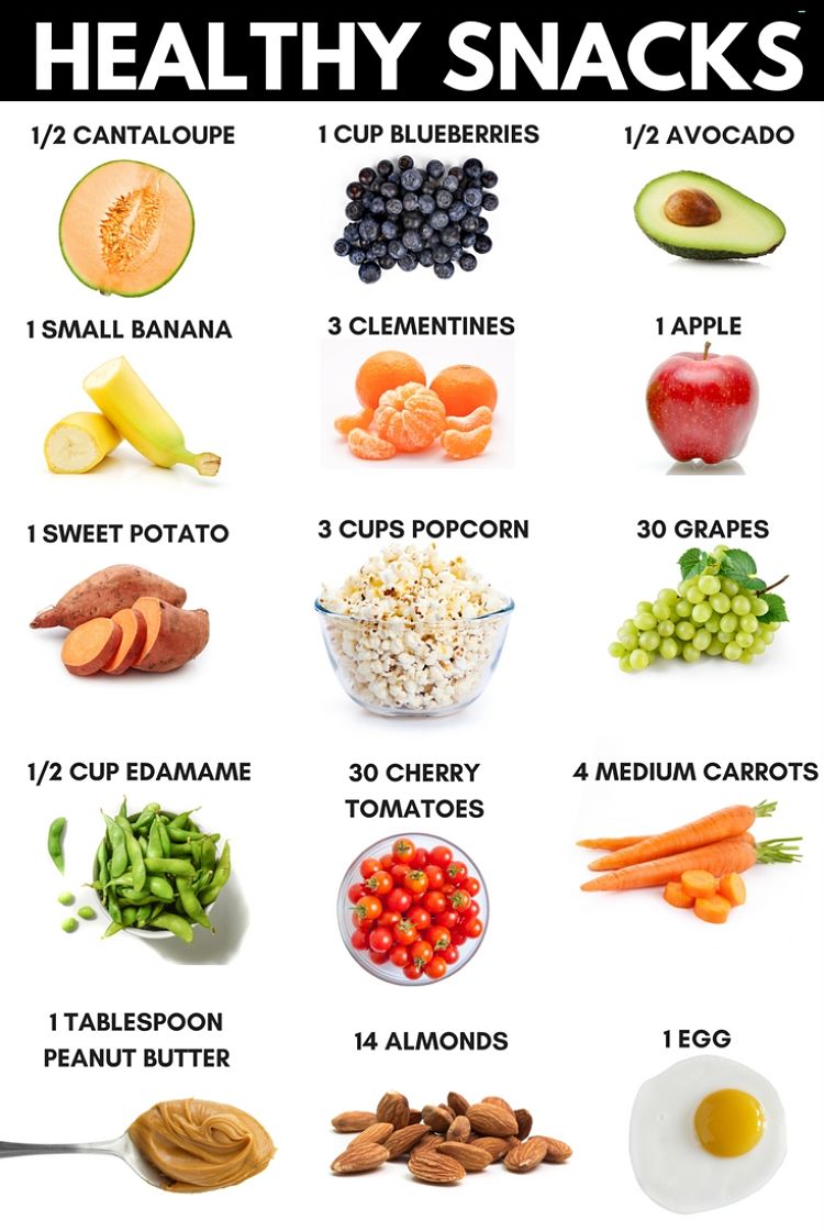 List of Healthy 200 Calories Snack Foods with Protein, Sugar, Fat ...